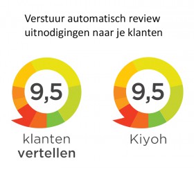 Kiyoh review uitnodiging v3x